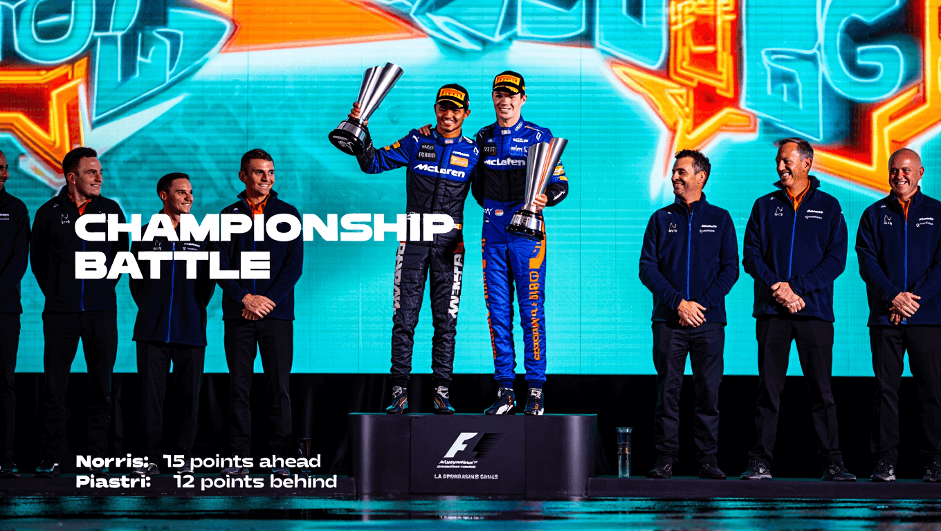 F1 Las Vegas kicks off triple-header finale with 24-point title battle between Norris and Piastri