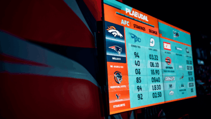 NFL playoff picture: Patriots, Broncos pace AFC as Texans surge into wild-card race