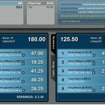 scoring 150x150 The DraftDay $5 Challenge