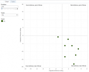 The Milwaukee Bucks will not