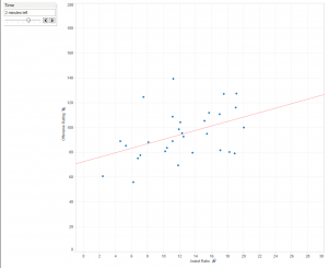 Click for a full-sized interactive version