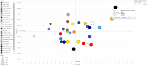 Click for a full-sized, interactive version