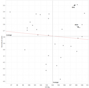 Click for a full-sized, interactive version